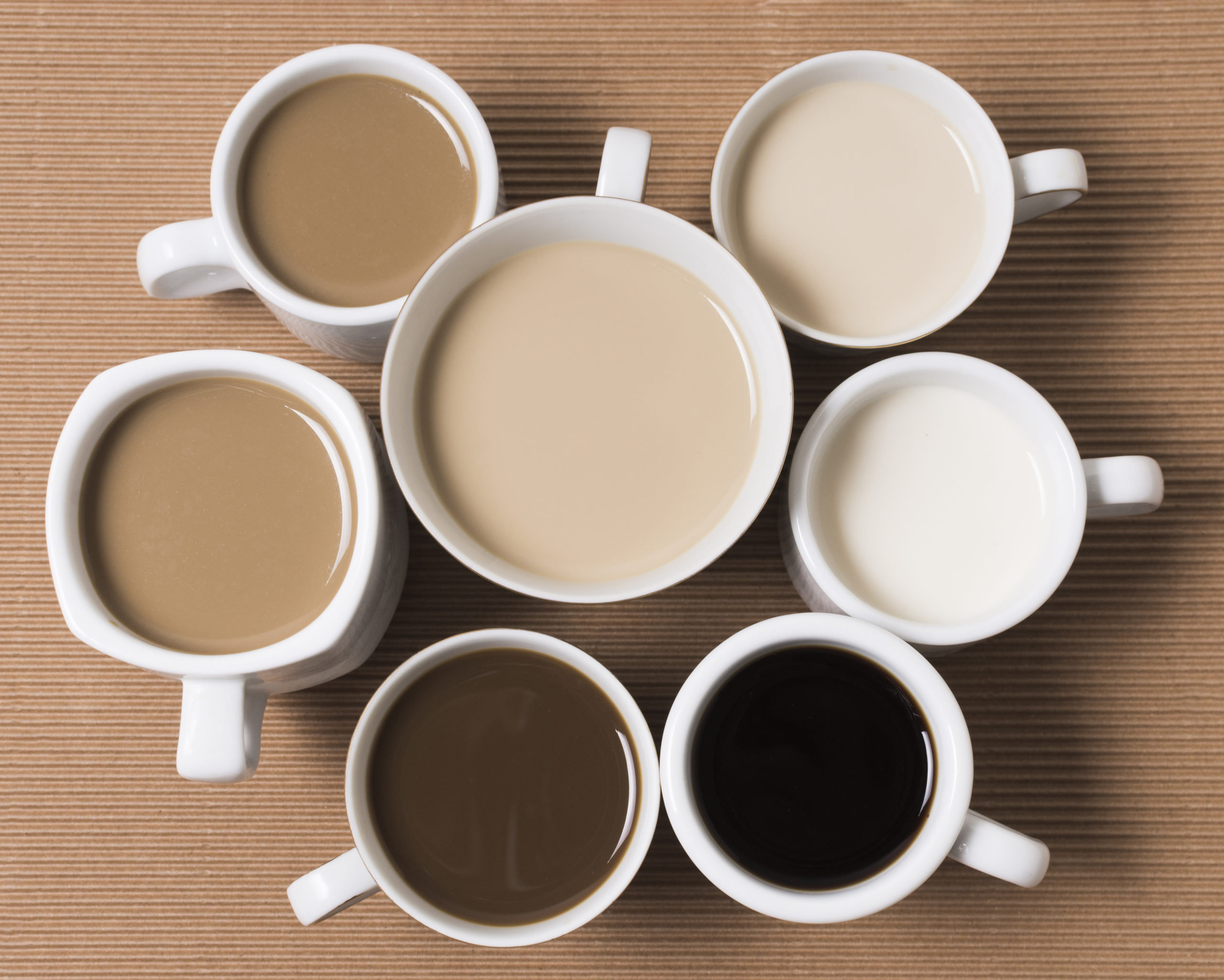 Different Types of Coffee